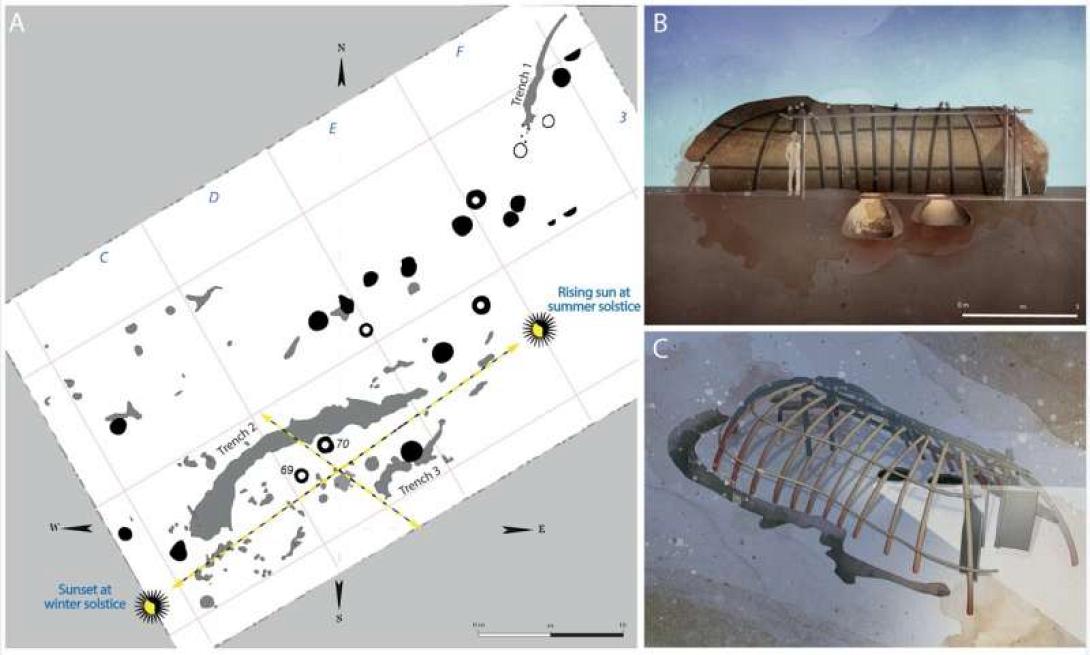 ΝΕΟΛΙΘΙΚΗ ΕΠΟΧΗ