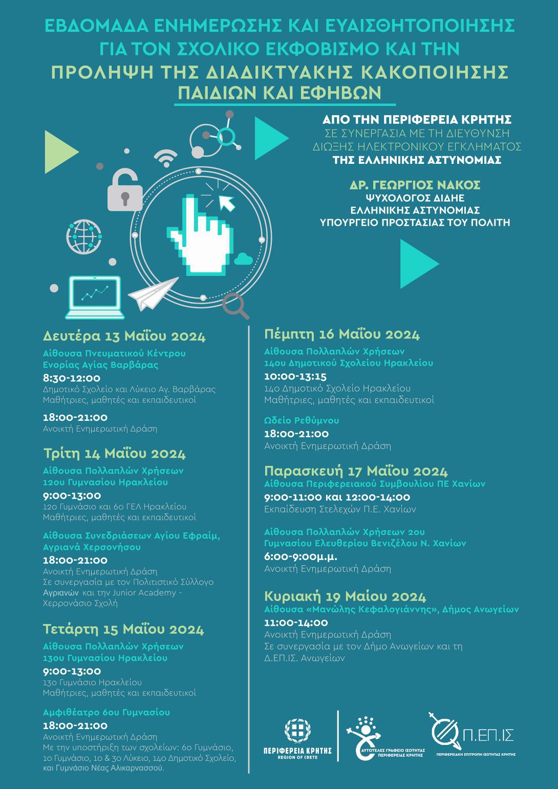 σχολικος εκφοβισμος