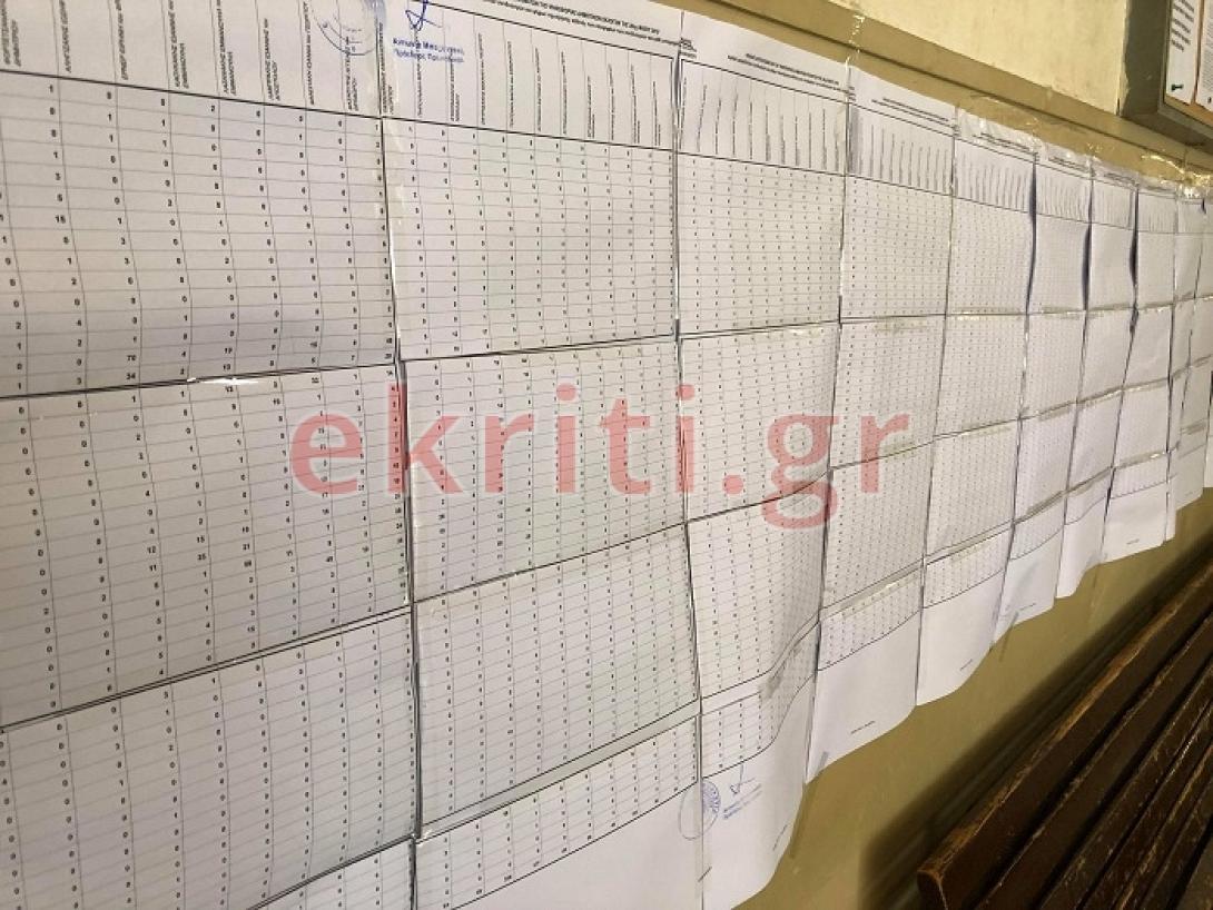 σταυροδοσία περιφέρεια