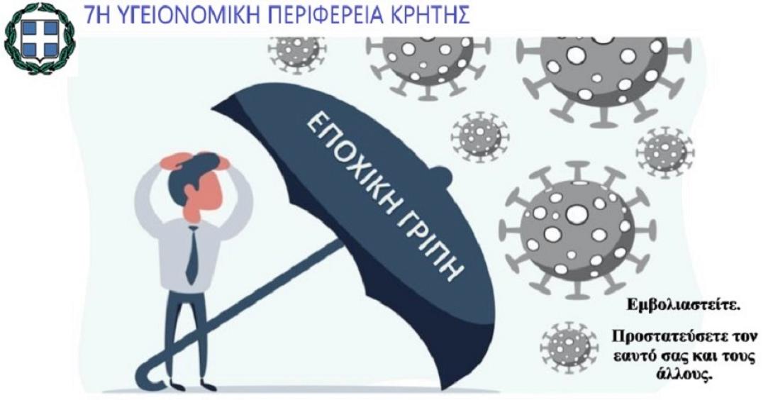 εποχική γρίπη