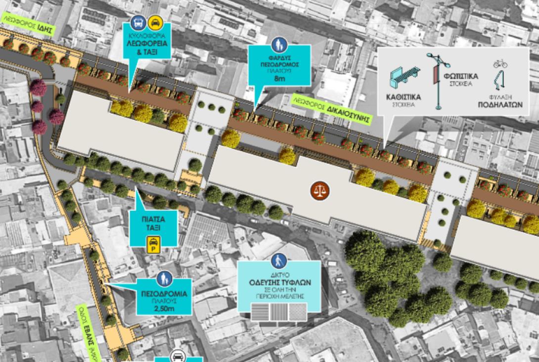 Αναπλαση Ηράκλειο