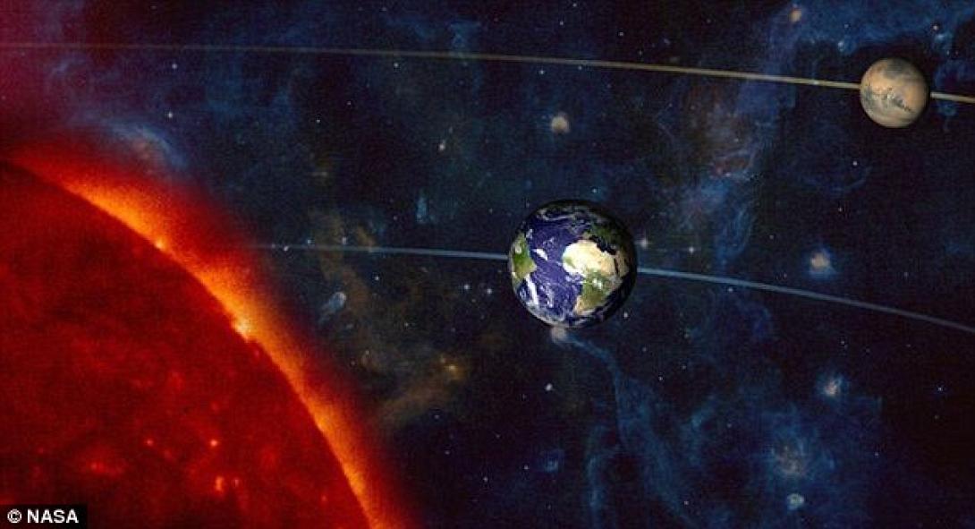 Κόκκινος πλανήτης και κόκκινο φεγγάρι χρωματίζουν από το πρωί τον ουρανό