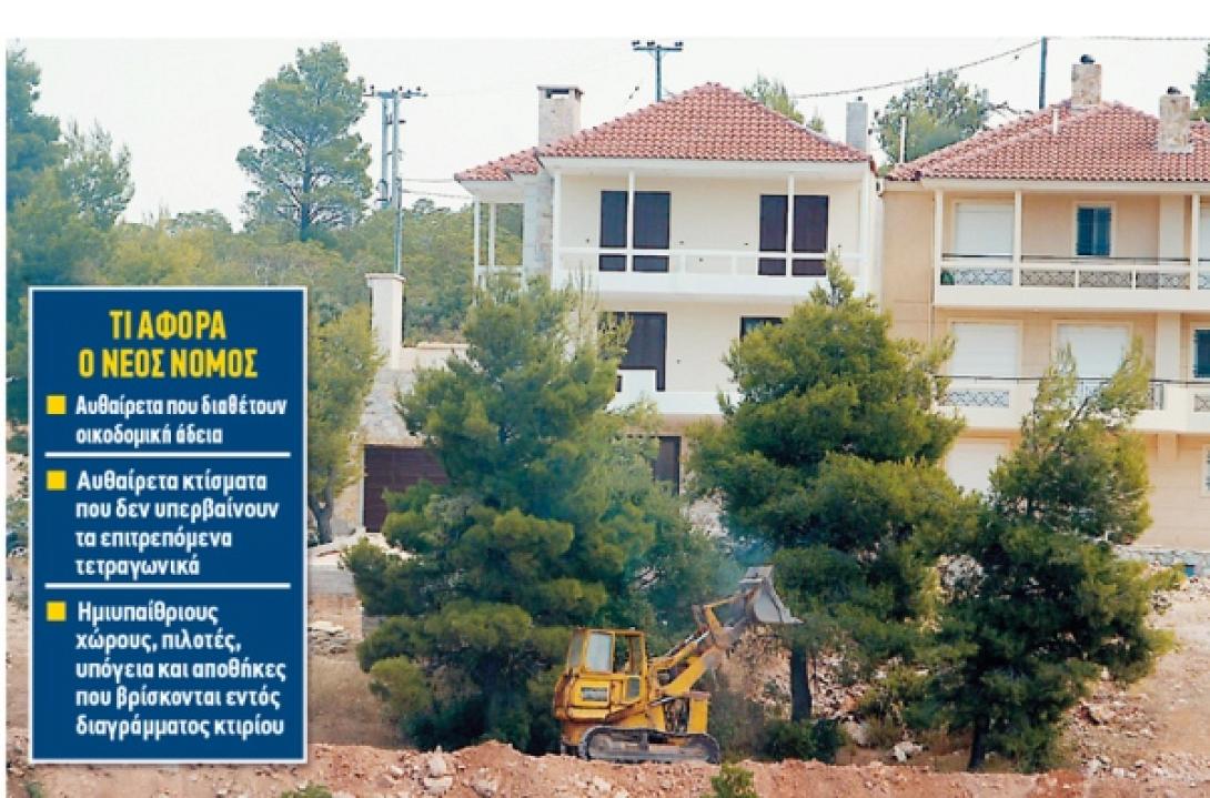 Μέχρι τις 7 Φεβρουαρίου η ρύθμιση για τα αυθαίρετα - όλοι οι τρόποι πληρωμής στο ekriti