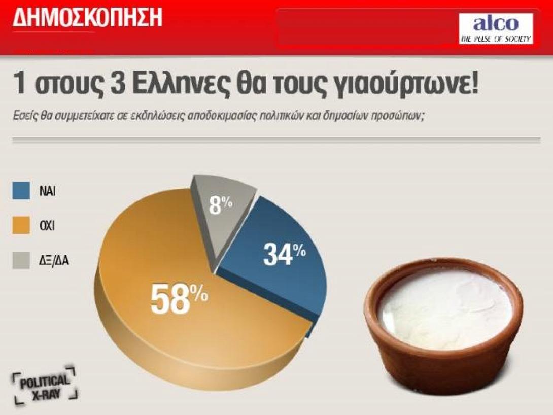 Μετά τα έξυπνα γυαλιά η Google ετοιμάζει τους έξυπνους φακούς επαφής