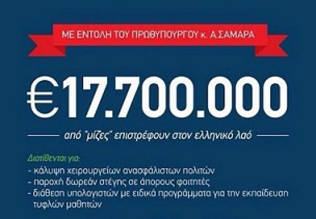 "Με εντολή Σαμαρά" το νέο σλόγκαν της ΝΔ