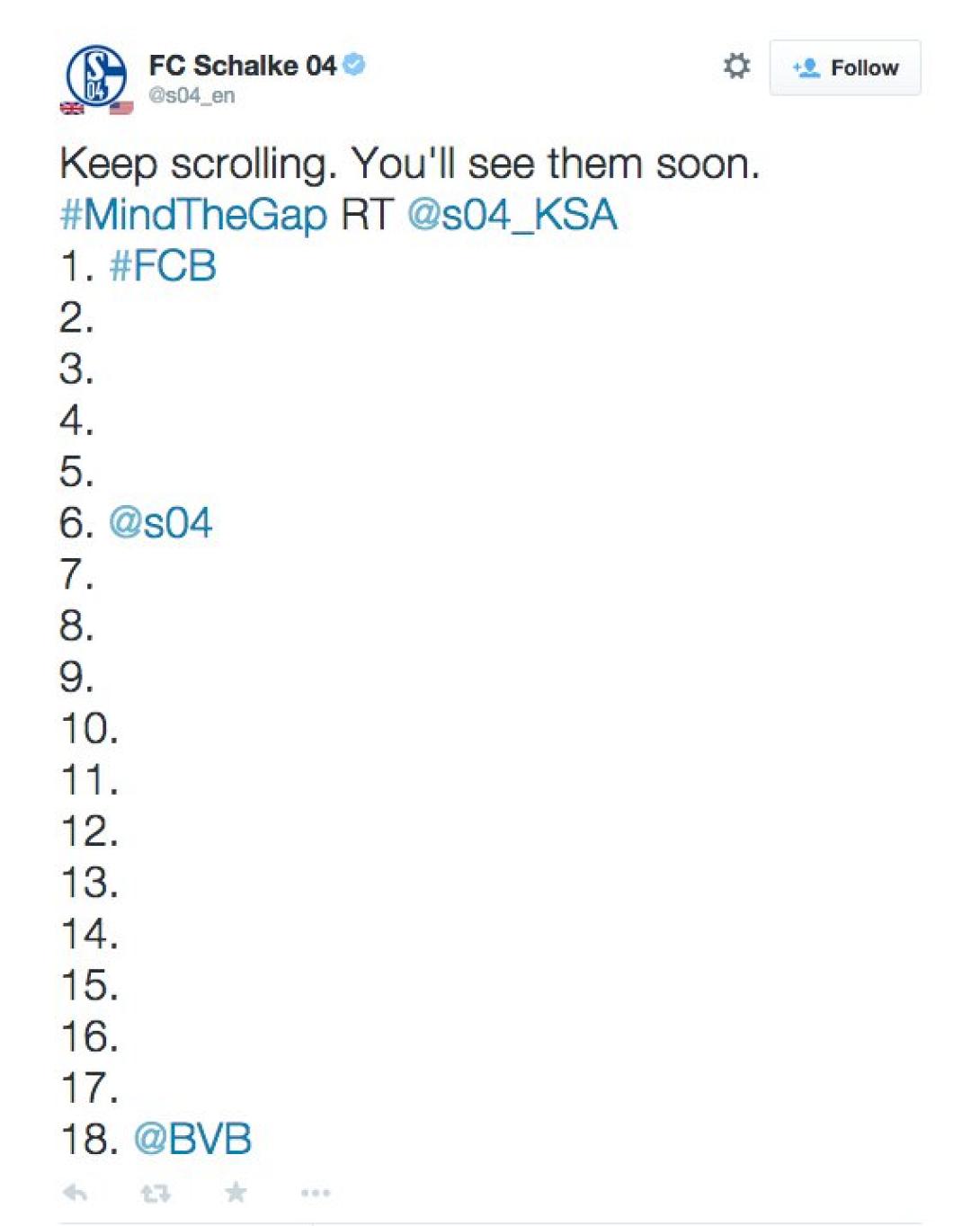 ''Πικάρει'' η Σάλκε την Ντόρτμουντ!