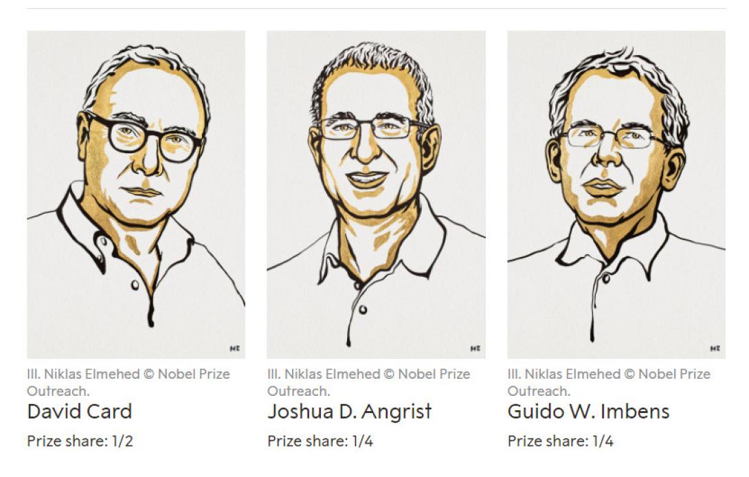 νομπελ οικονομικων