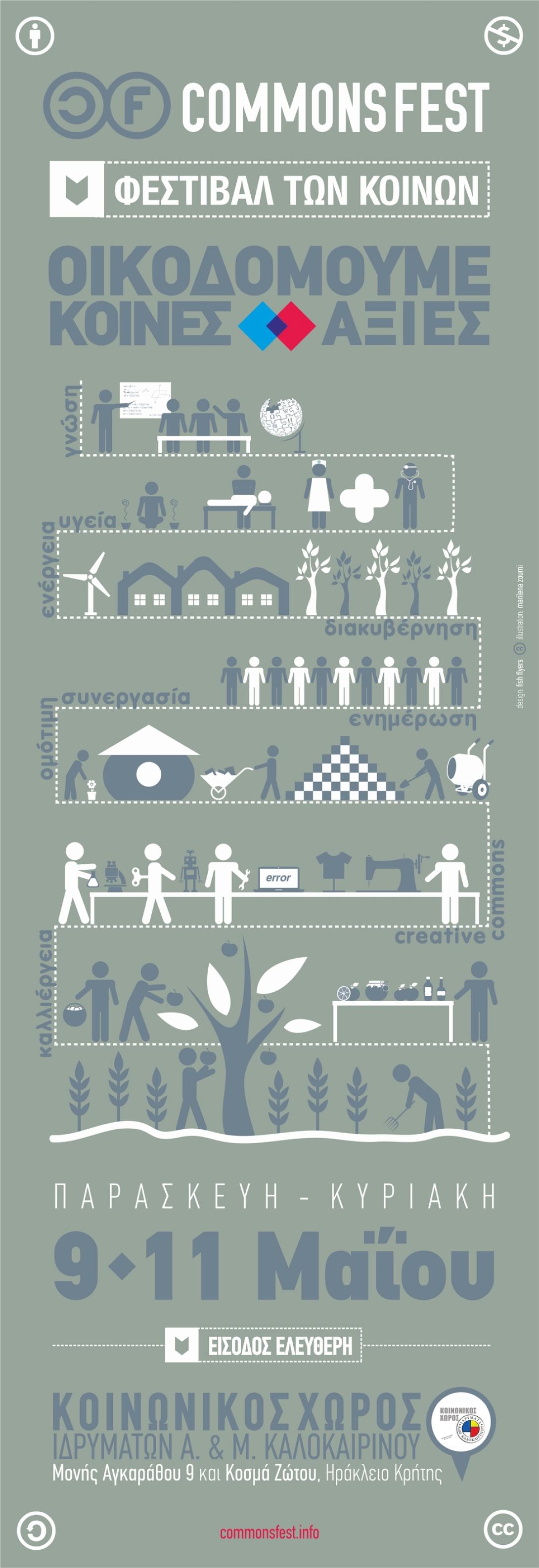 Φεστιβάλ των Κοινών στο Ηράκλειο 9,10 και 11 Μαΐου 