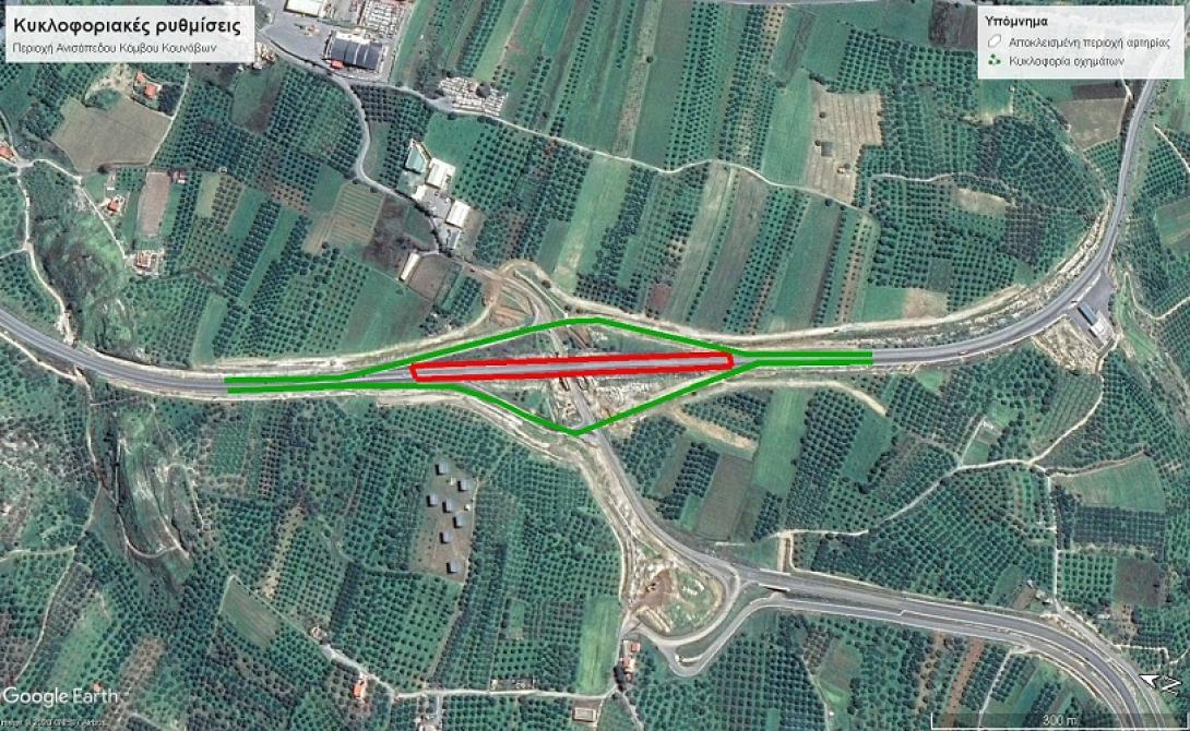 κόμβος κουνάβων