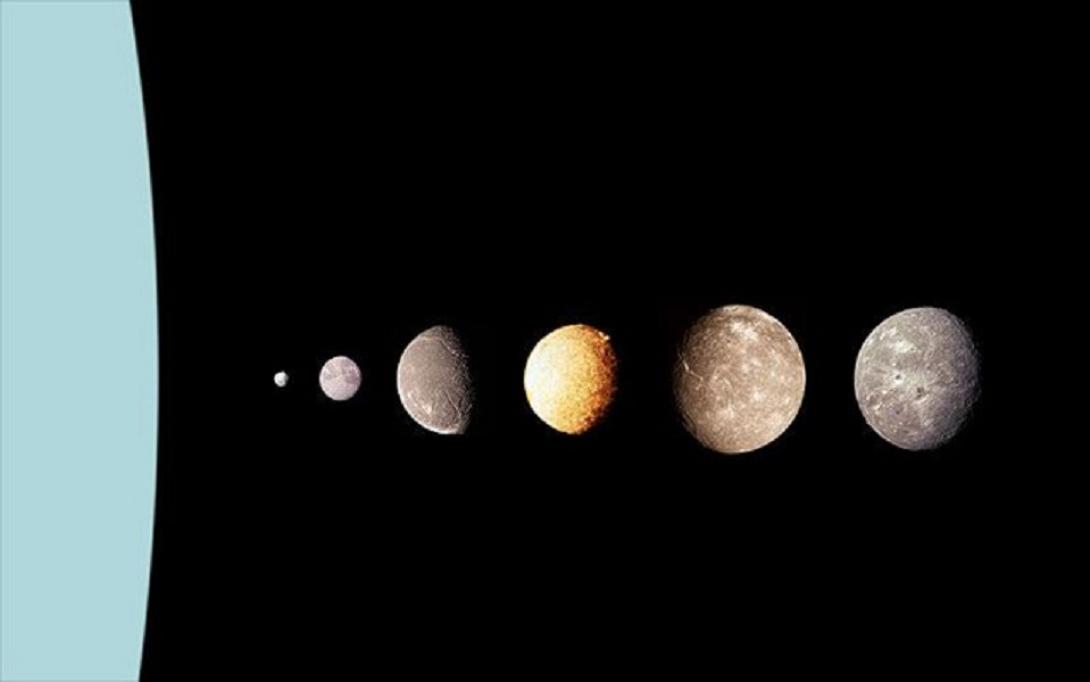 δορυφοροι ουρανου