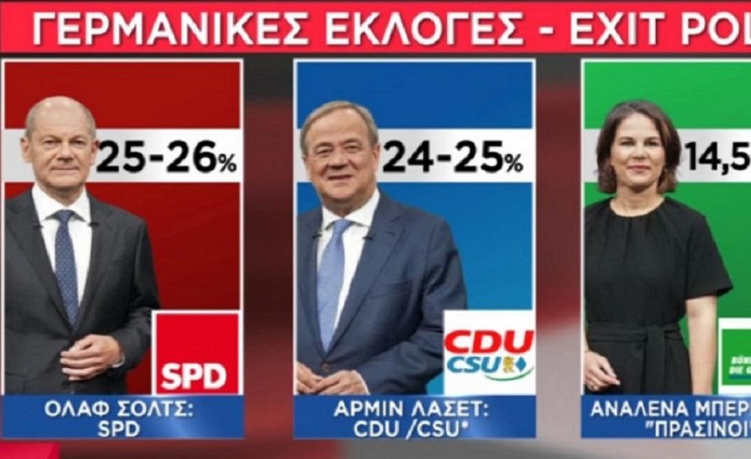 Γερμανικές εκλογές