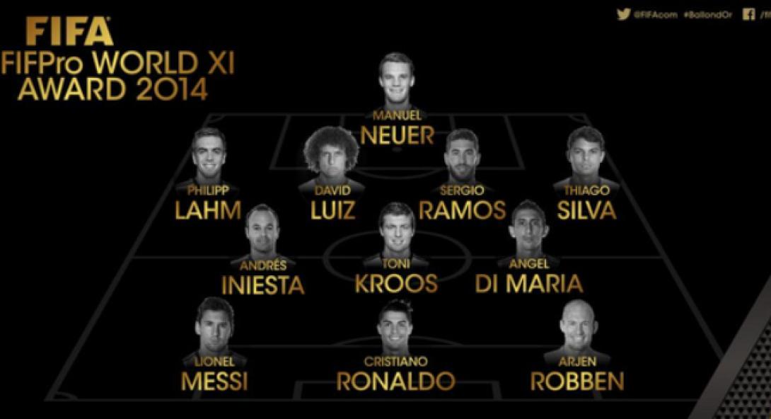 Η καλύτερη ενδεκάδα για το 2014 που επέλεξαν οι παίκτες