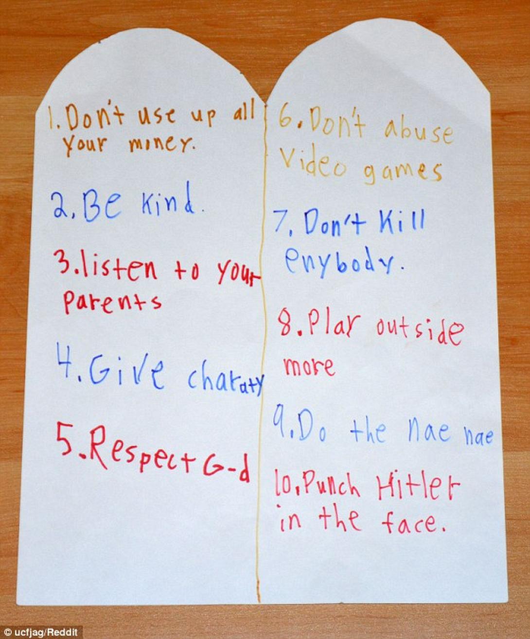 10 εντολες 11χρονος