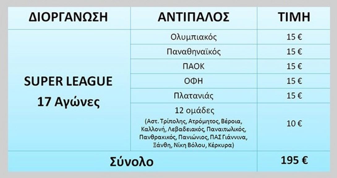  Εργοτέλης: Χωρίς αυξήσεις τα εισιτήρια διαρκείας 