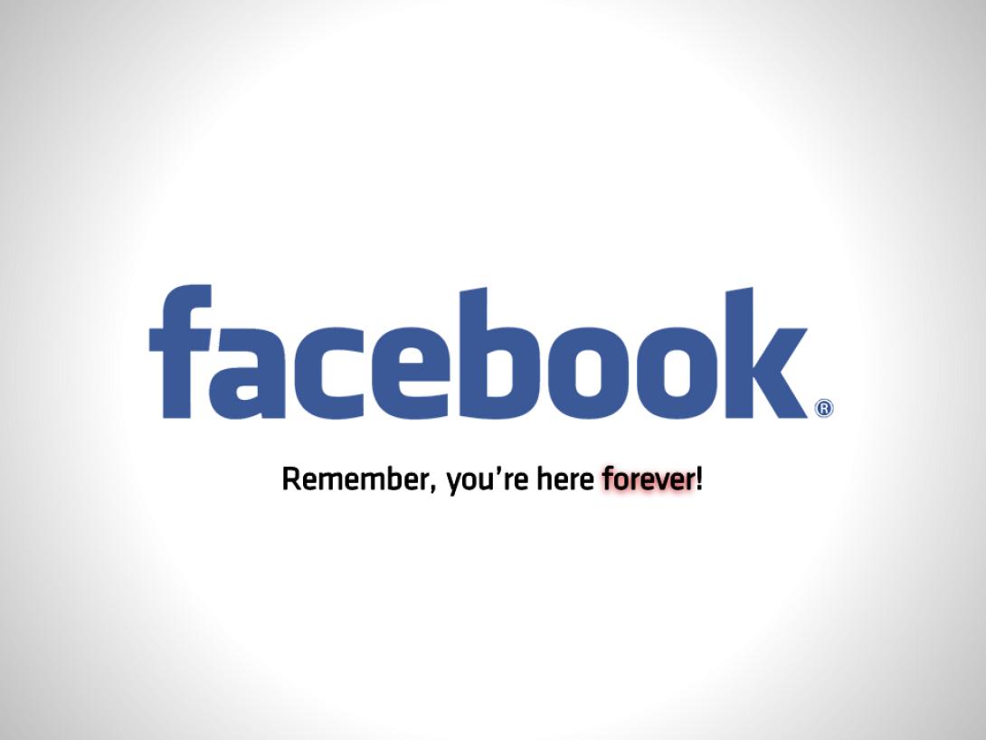 Facebook: Τι δείχνει η εικόνα-φωτογραφία προφίλ σου;