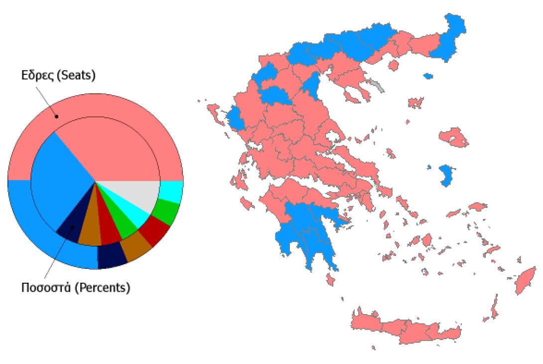 Επίσημα αποτελέσματα, στο 55,96% της Επικράτειας