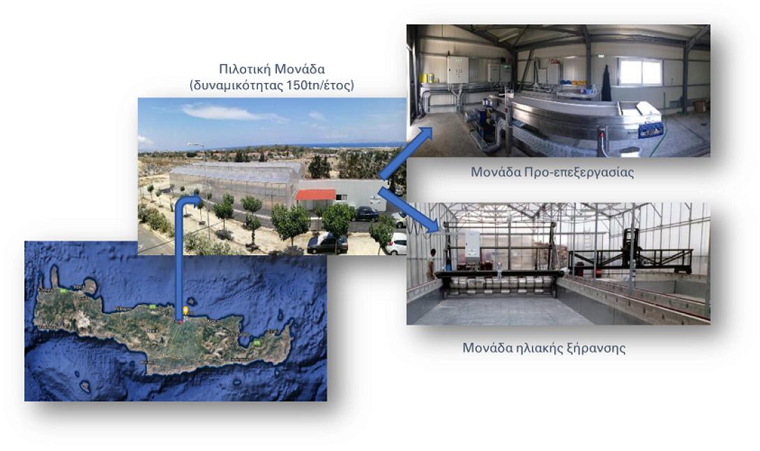 Το έργο «Food for Feed - An Innovative Process for Transforming Hotels’ Food Waste into Animal Feed»