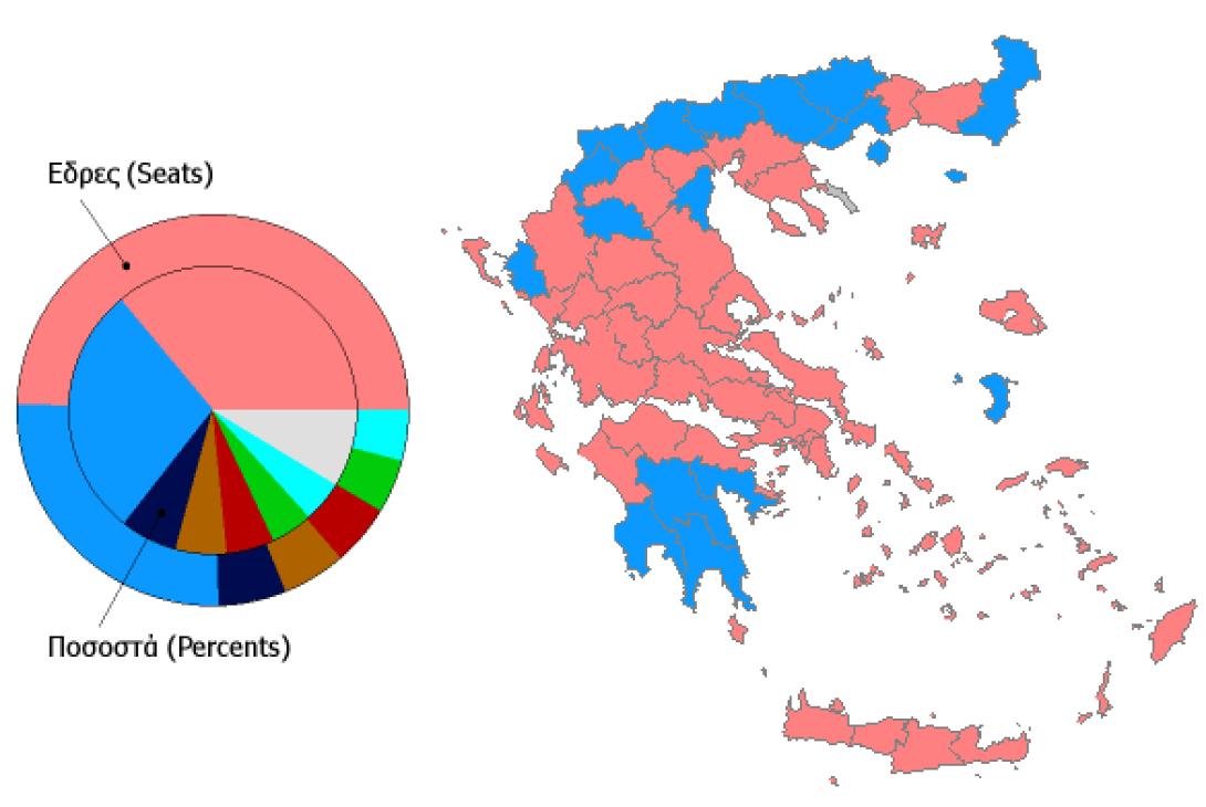 Επίσημα αποτελέσματα στο 45,28% της Επικράτειας