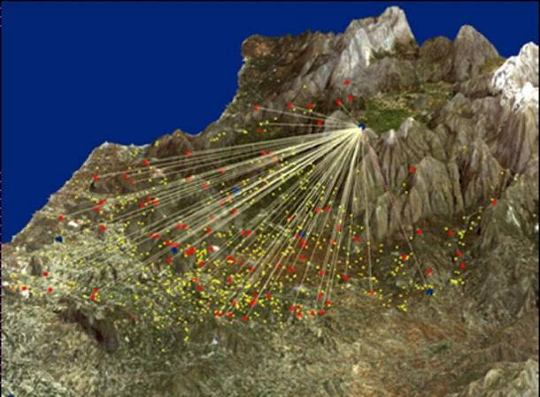 μινωικές φρυκτωρίες