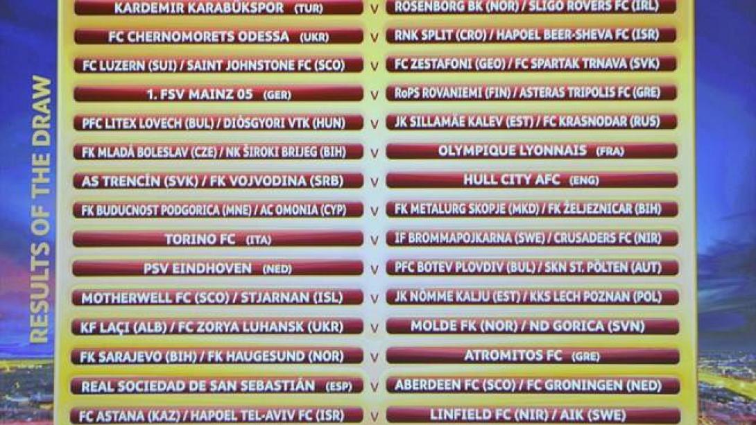 Μάιντς για Αστέρα, στα πιο "εύκολα" ο Ατρόμητος