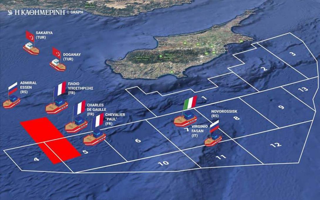 κυπριακή ΑΟΖ 