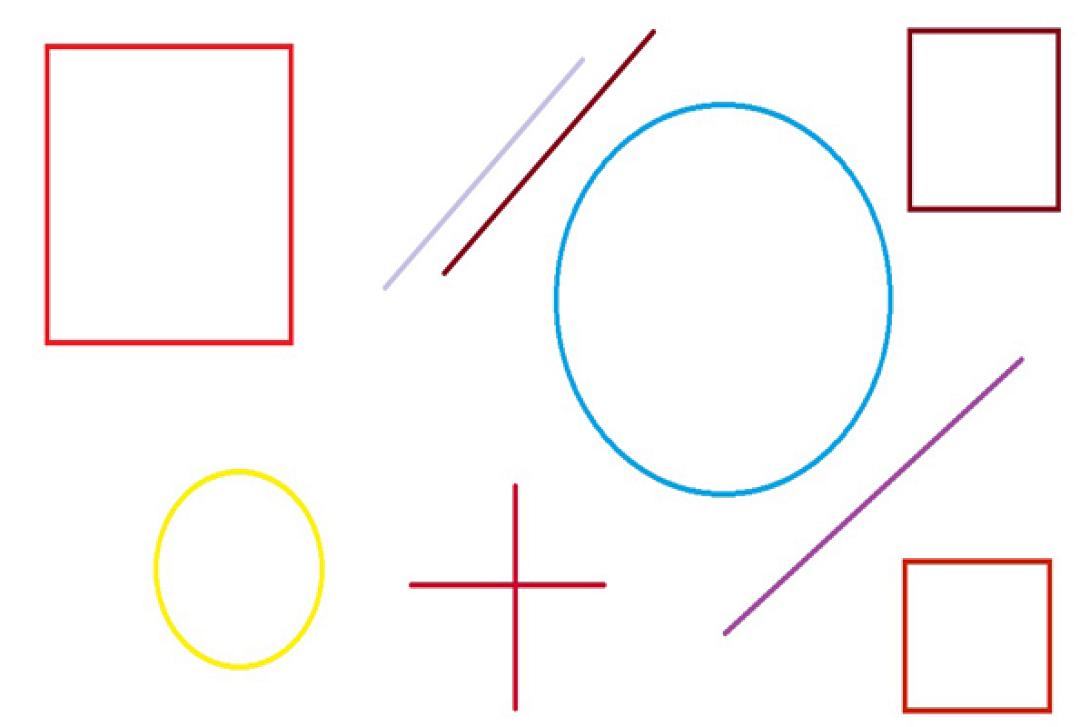 Κάνε το τεστ προσωπικότητας και ψυχανάλυσης