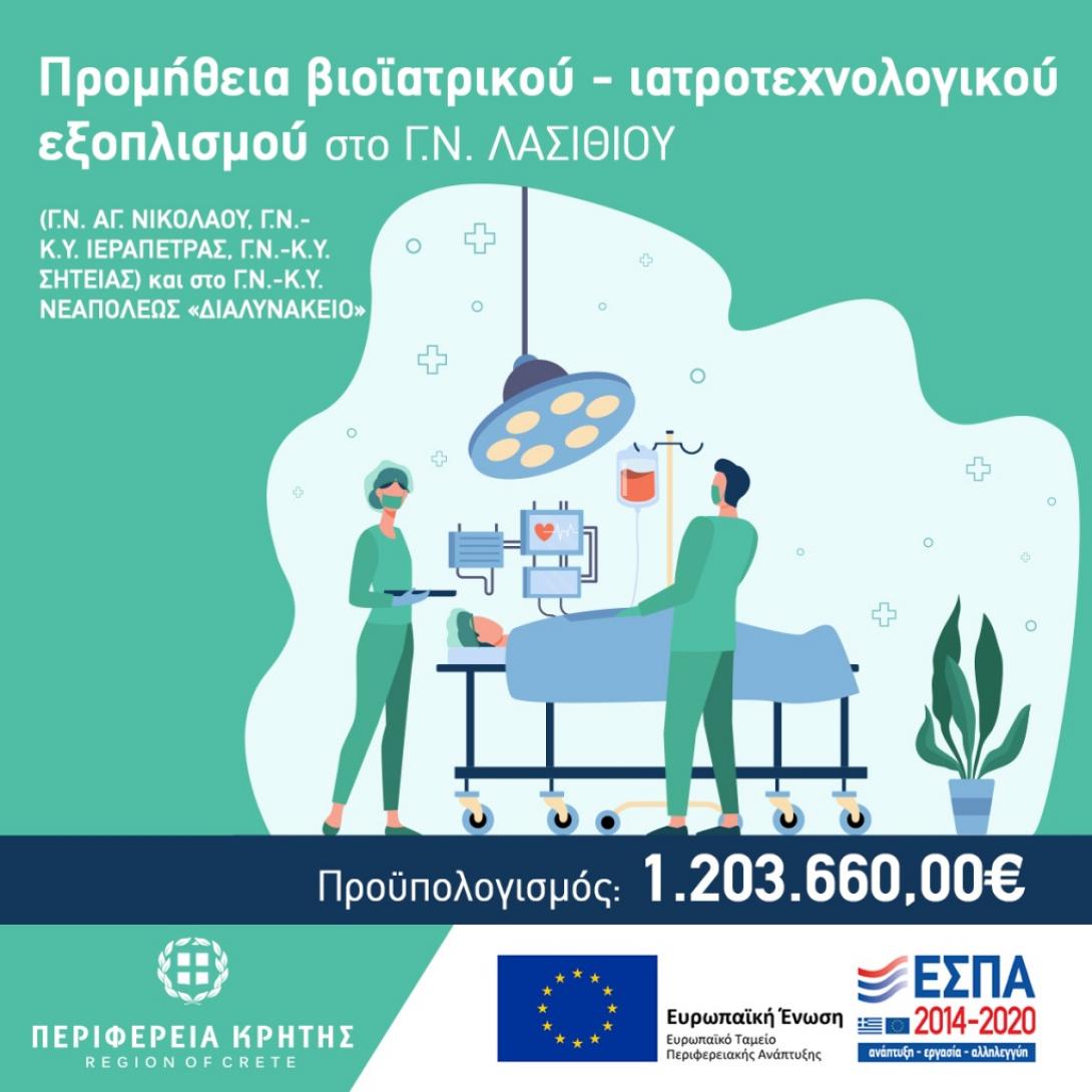 Λασίθι νοσοκομείο