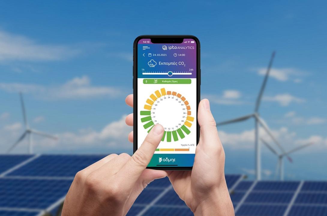 ipto analytics ΑΔΜΗΕ