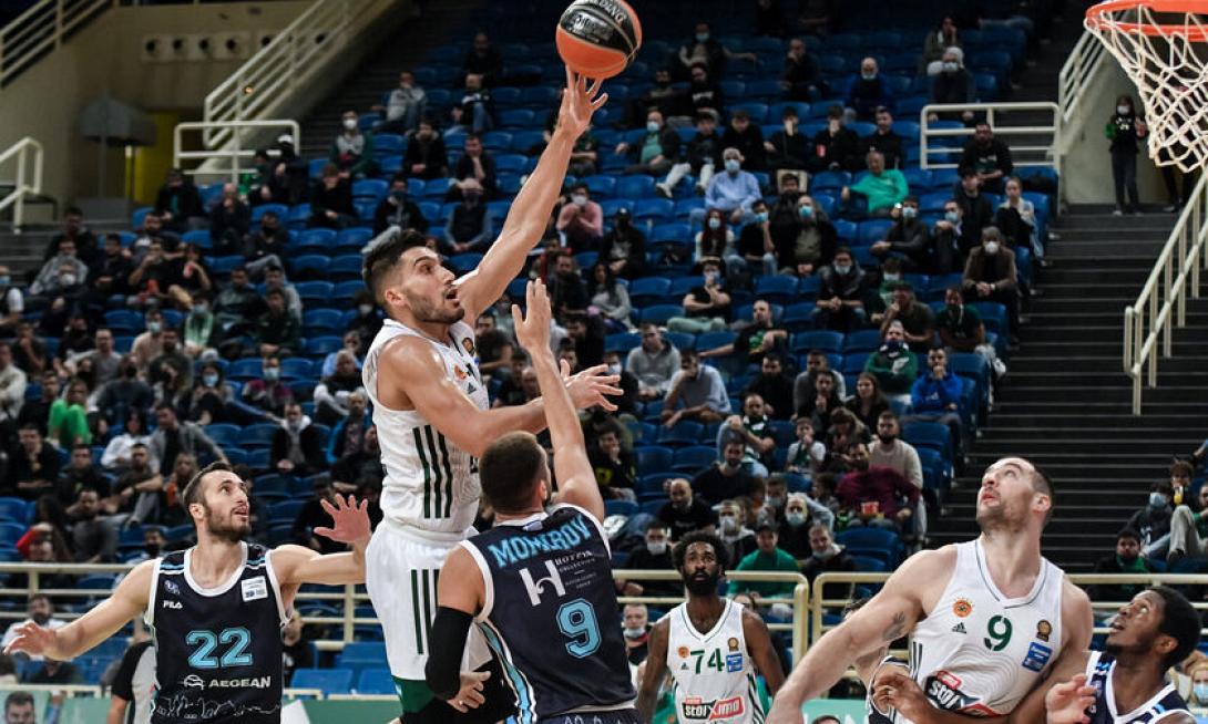 Παναθηναϊκός  μπάσκετ