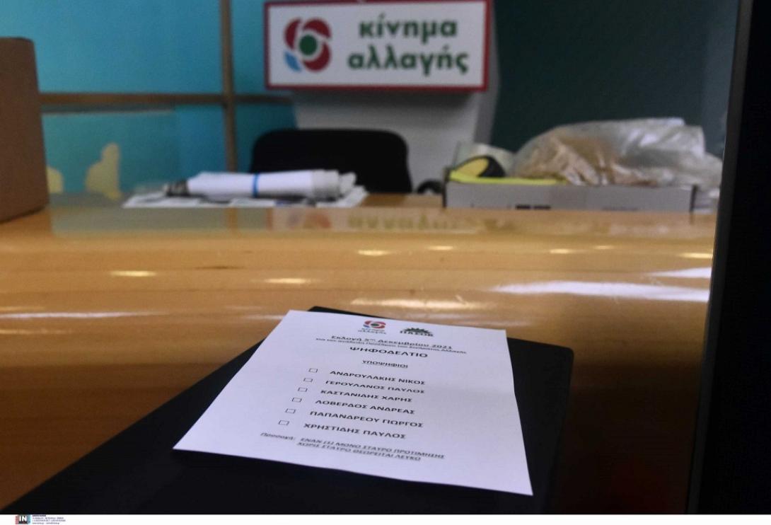 Εκλογές ΚΙΝΑΛ