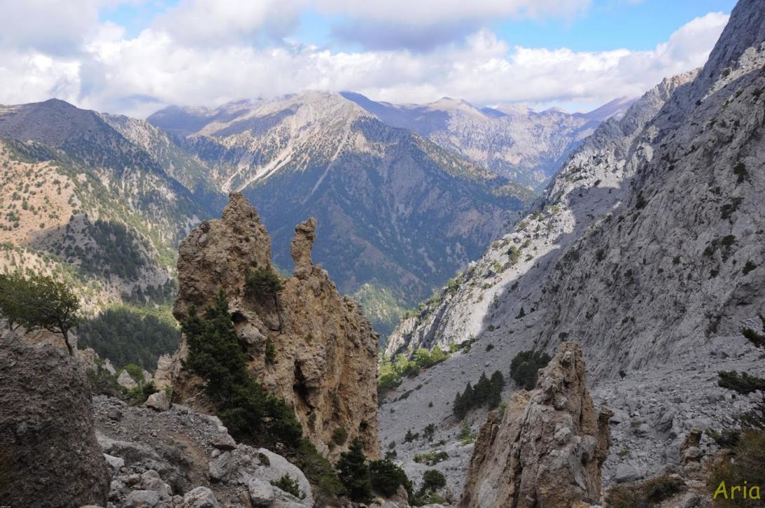 Κορυφή Γκίγκιλου