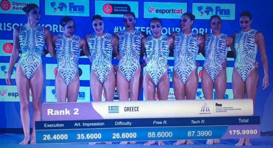 συγχρονισμενη κολύμβηση