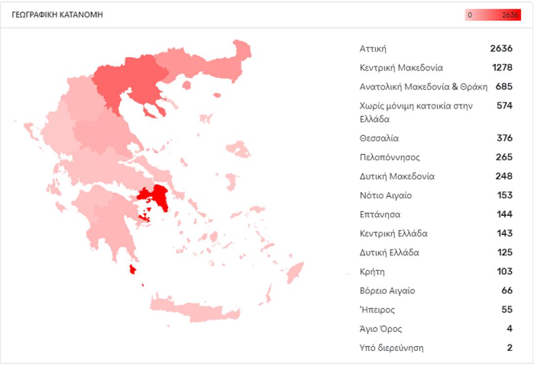 Κρούσματα Κρήτη