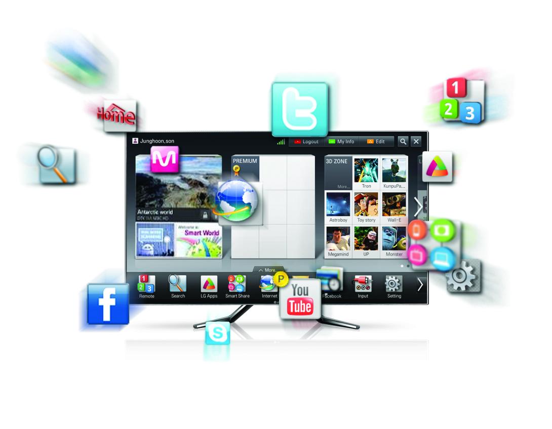 Και οι έξυπνες τηλεοράσεις θέλουν το antivirus τους