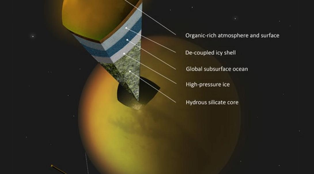 Ανακαλύφθηκαν για πρώτη φορά κύματα ενός εξωγήινου ωκεανού