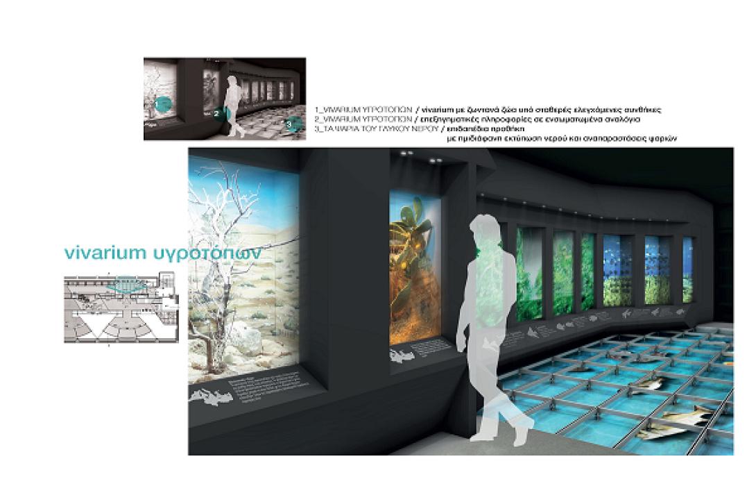 μελετες περιφερεια