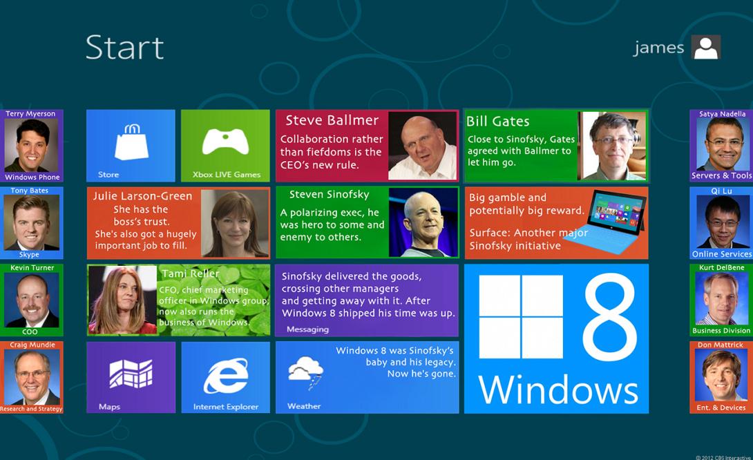  Τον Απρίλιο έρχονται τα Windows 9