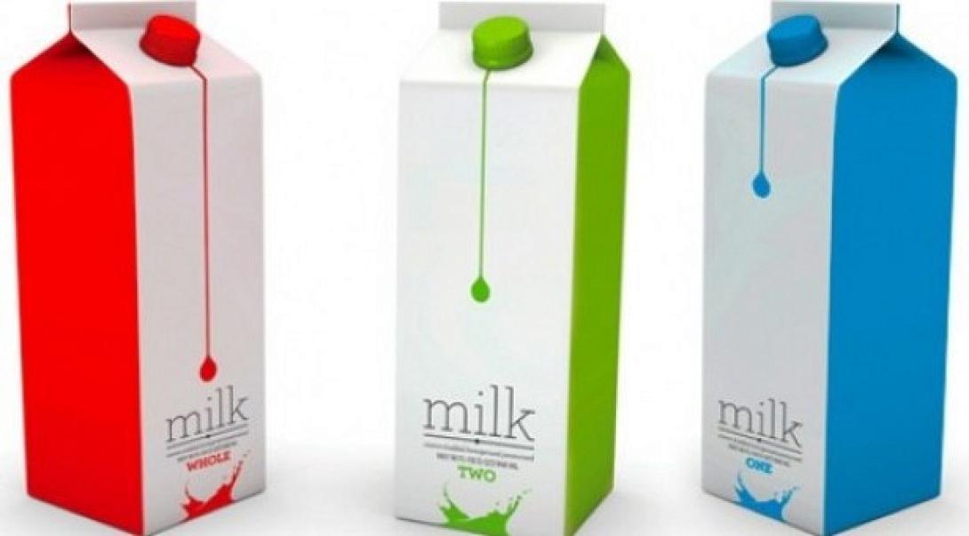 Τα "βρήκαν" Τσαυτάρης-Χατζηδάκης για το γάλα 