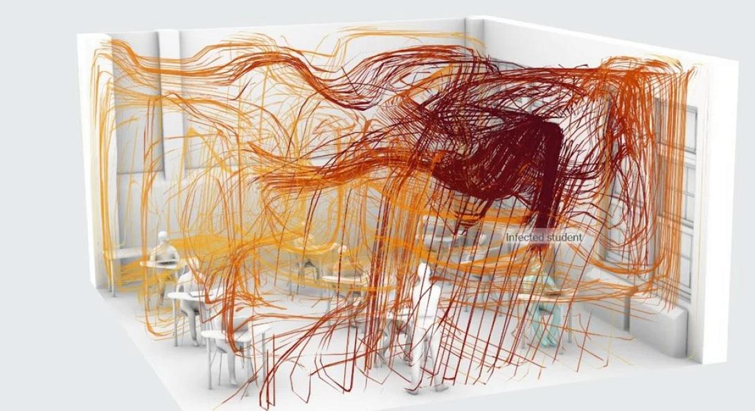 Πρώτο σενάριο: Κλειστά παράθυρα