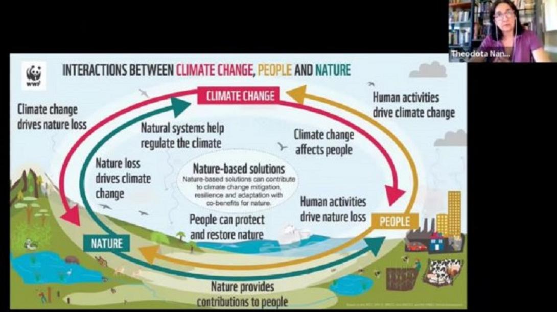 Ορθόδοξη Ακαδημία Κρήτης - κλιματική κρίση