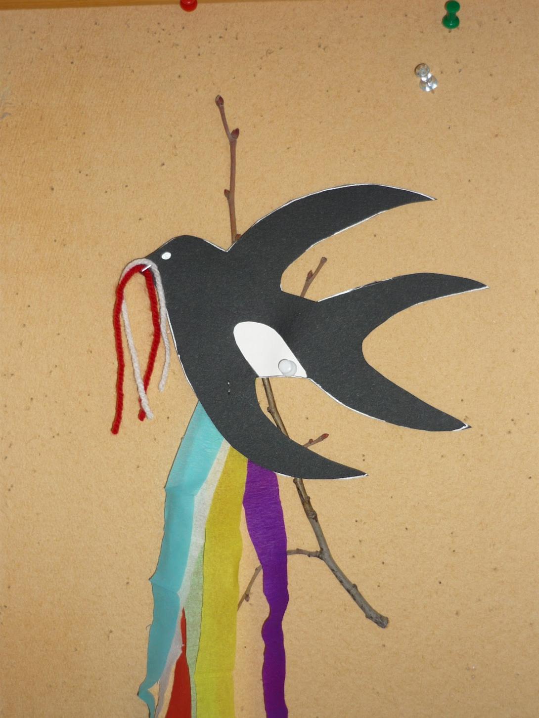 Τα Χελιδονίσματα: Τα κάλαντα της Άνοιξης ..