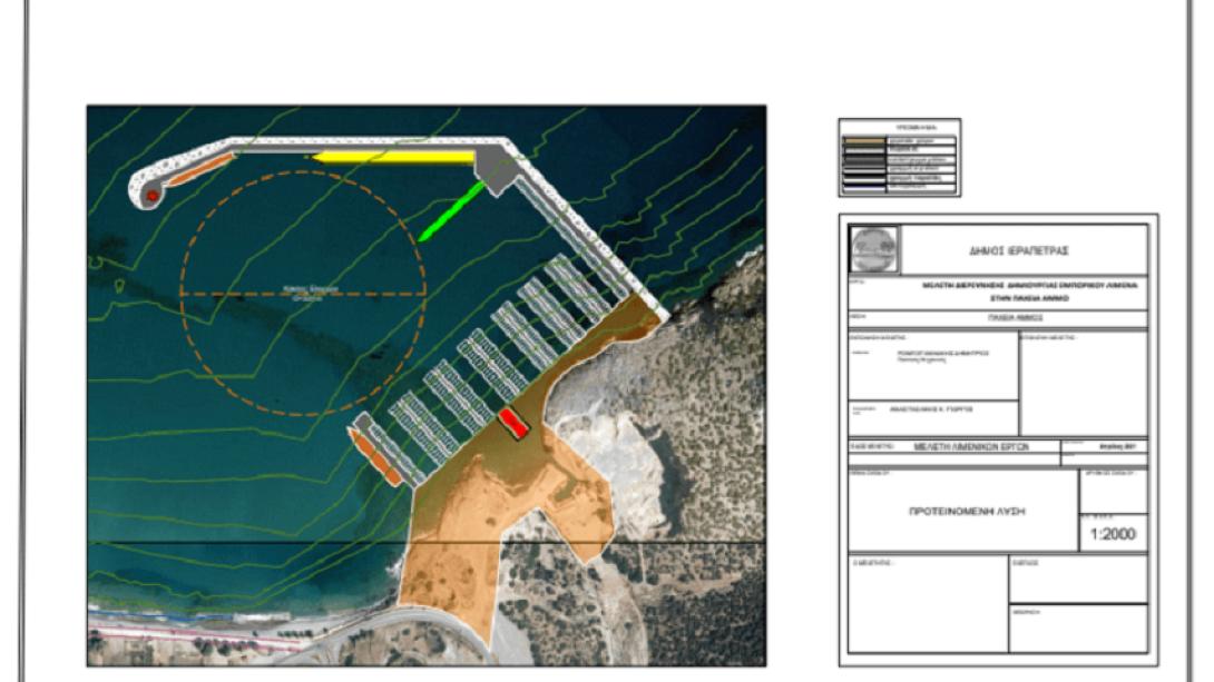 παχια αμμος