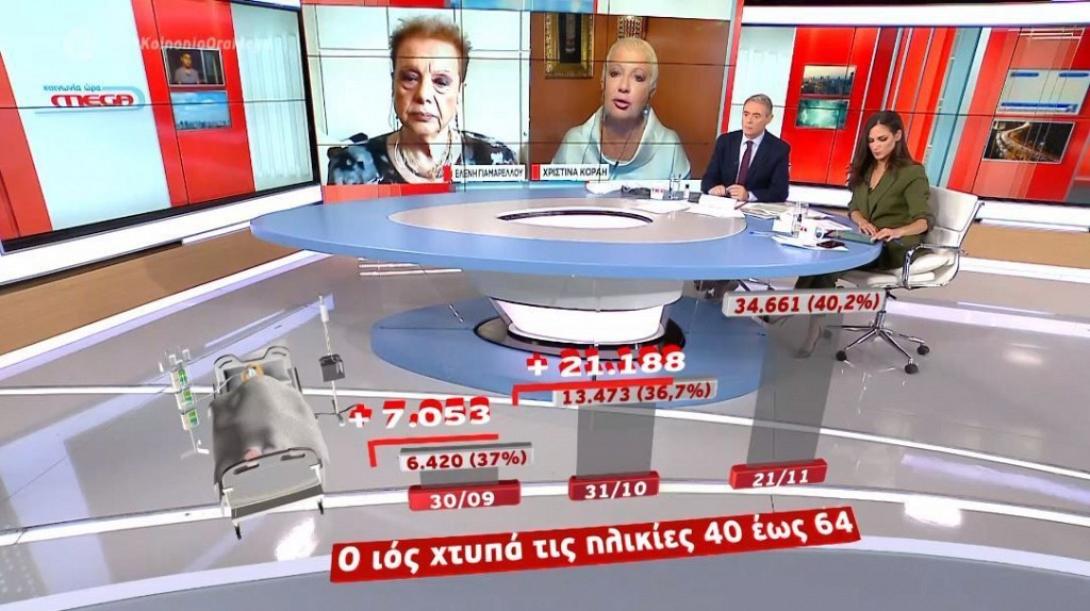 Γιαμαρέλου