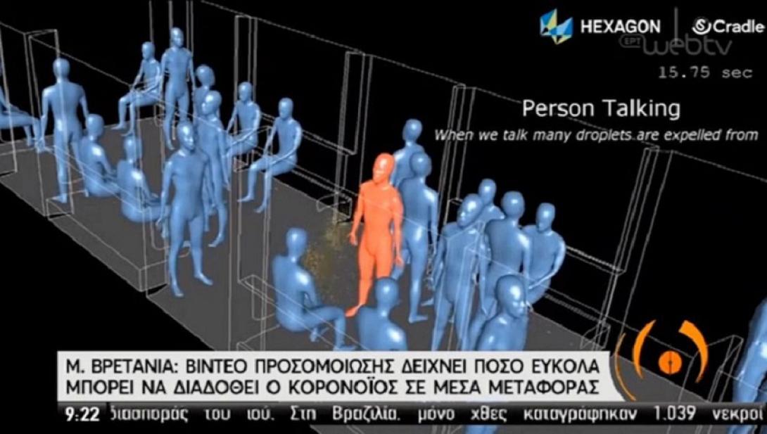 μετάδοση κορωνοϊού