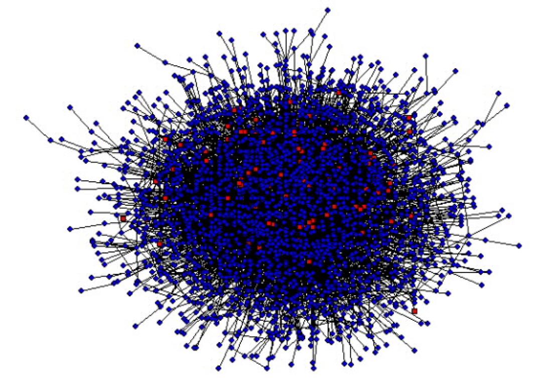 Χαρτογράφηση πρωτεϊνών οδηγεί σε νέες ανακαλύψεις