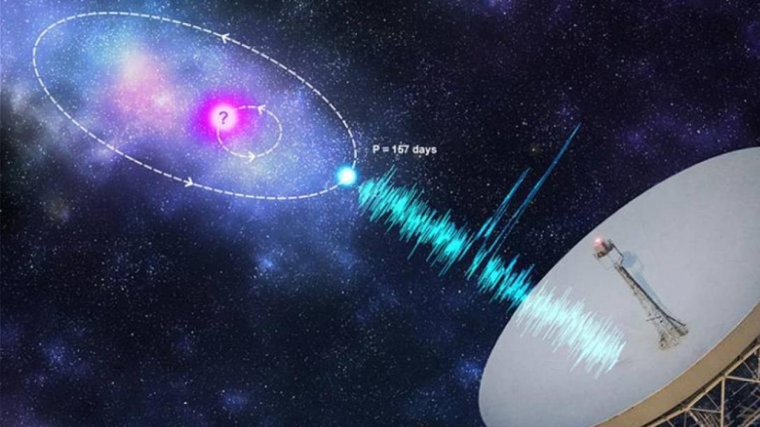 ραδιοκύματα