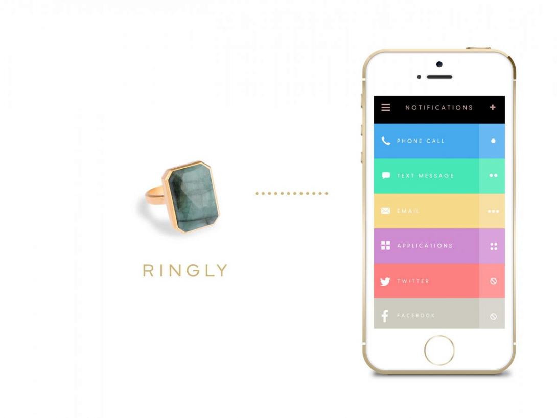 Η τελευταία ανακάλυψη της... «φορετής» τεχνολογίας