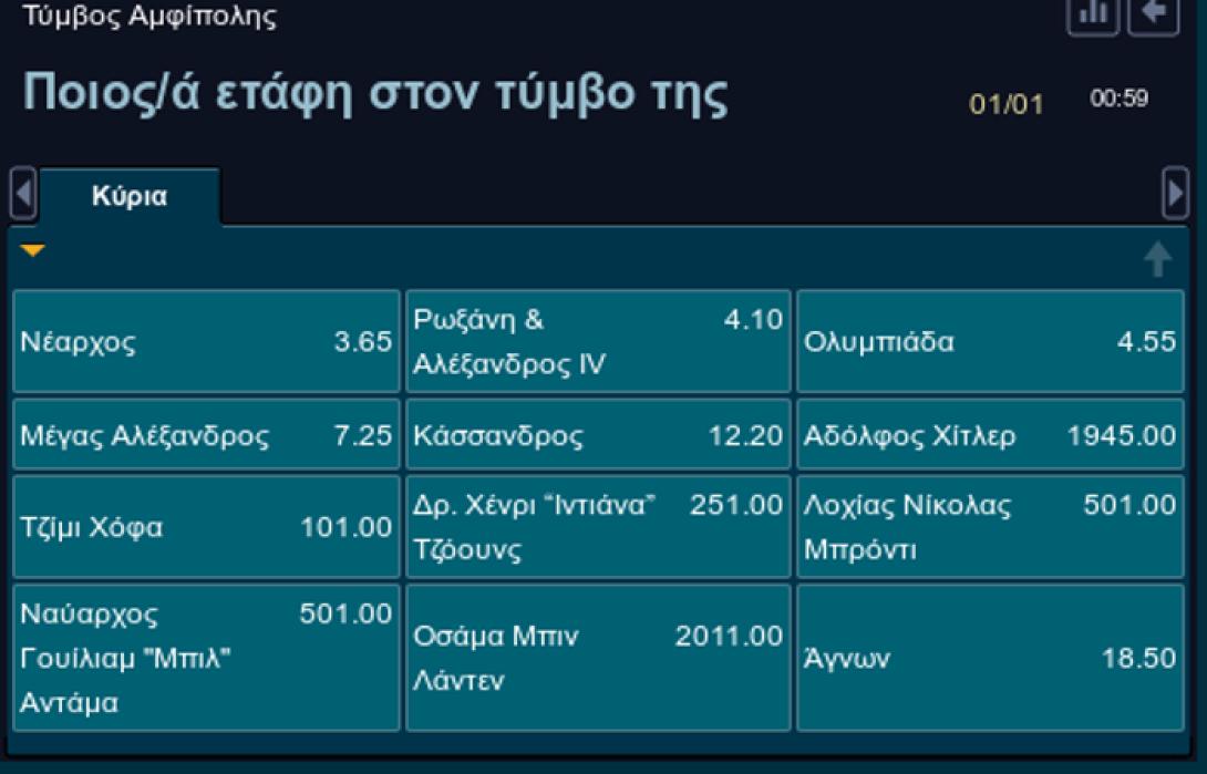 Πάμε στοίχημα για το ... ποιος είναι θαμμένος στην Αμφίπολη!