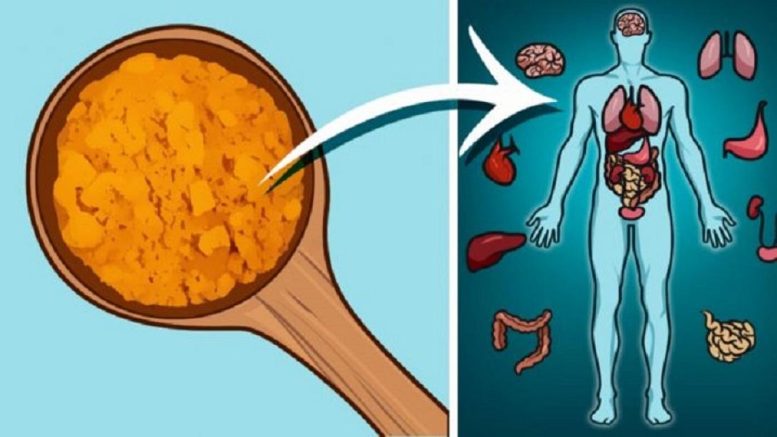 κουρκουμάς