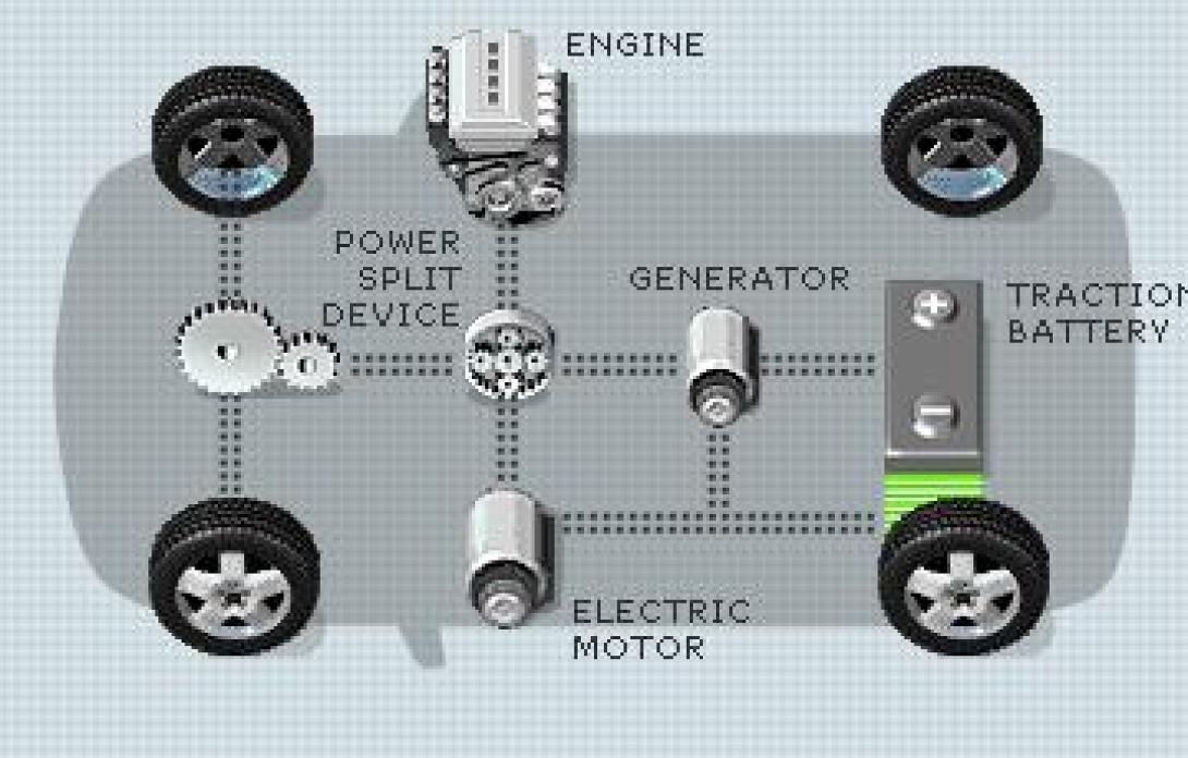Υβριδικό αυτοκίνητο πόλης με καύση υδρογόνου παρουσιάζει το 6ο ΕΠΑΛ Ηρακλείου